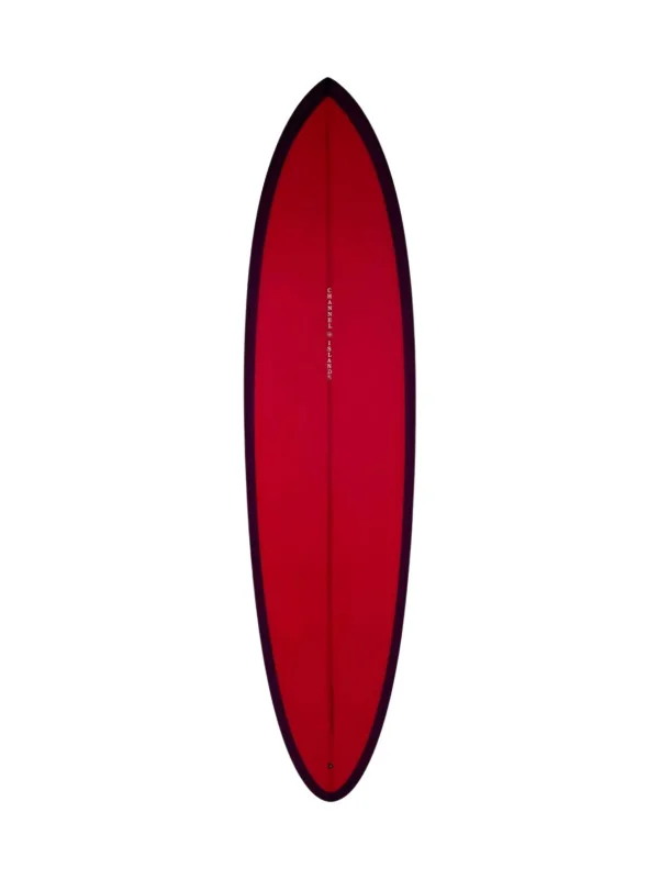VARstring_boardinfo