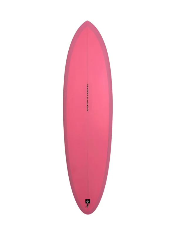 VARstring_boardinfo