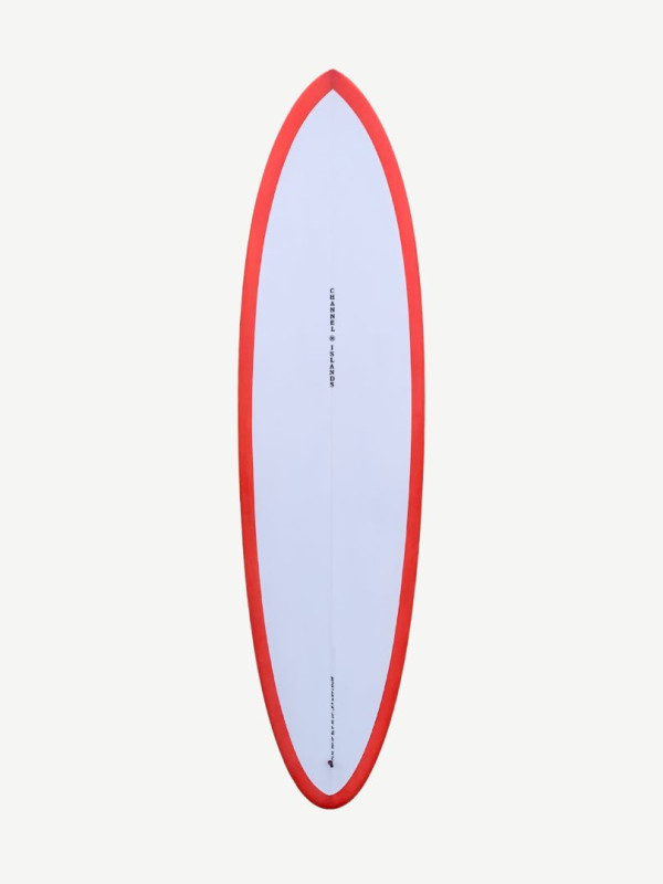 VARstring_boardinfo