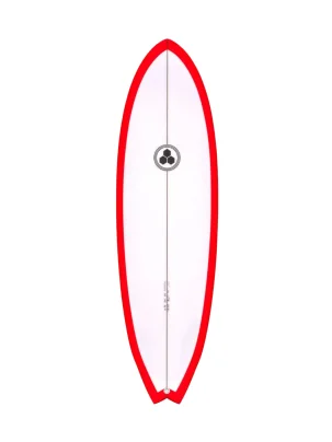 board