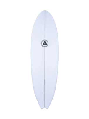 board