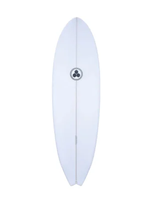 board