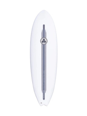 board
