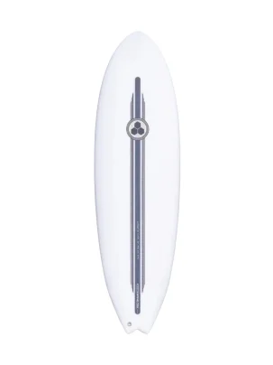 board